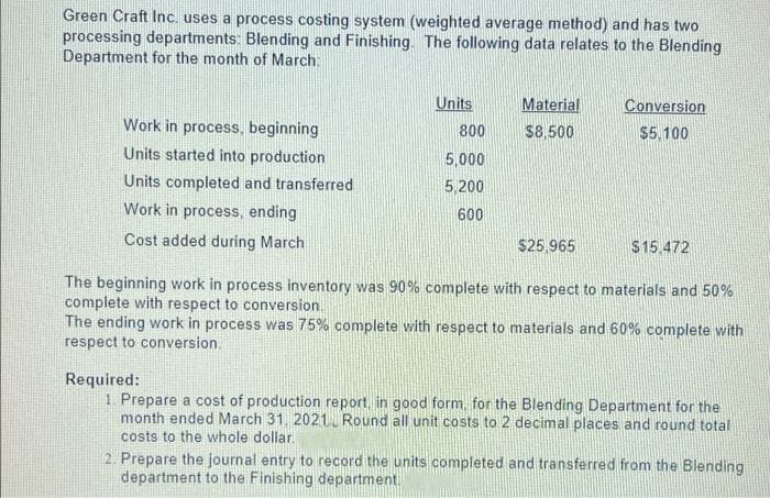 Green Craft Inc, uses a process costing system (weighted average method) and has two
processing departments: Blending and Finishing. The following data relates to the Blending
Department for the month of March:
Units
Material
Conversion
Work in process, beginning
800
$8,500
$5,100
Ünits started into production
5,000
Units completed and transferred
5,200
Work in process, ending
600
Cost added during March
$25,965
S15.472
The beginning work in process inventory was 90% complete with respect to materials and 50%
complete with respect to conversion.
The ending work in process was 75% complete with respect to materials and 60% complete with
respect to conversion.
Required:
1. Prepare a cost of production report. in good form, for the Blending Department for the
month ended March 31, 2021I Round all unit costs to 2 decimal places and round total
costs to the whole dollar.
2. Prepare the journal entry to record the units completed and transferred from the Blending
department to the Finishing department.
