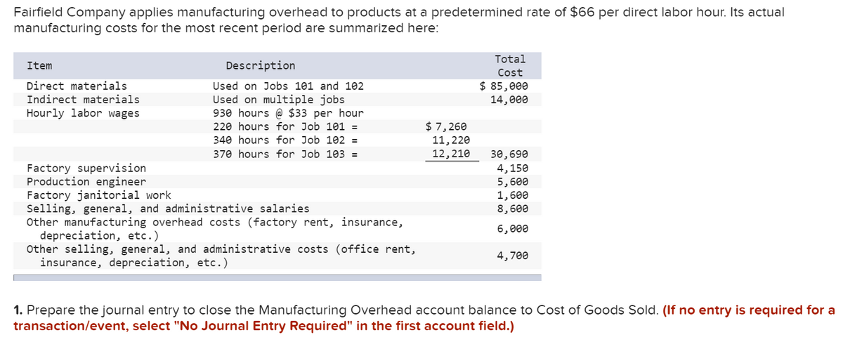 Fairfield Company applies manufacturing overhead to products at a predetermined rate of $66 per direct labor hour. Its actual
manufacturing costs for the most recent period are summarized here:
Total
Item
Description
Cost
$ 85,000
14,000
Direct materials
Used on Jobs 101 and 102
Used on multiple jobs
930 hours @ $33 per hour
Indirect materials
Hourly labor wages
$ 7,260
11,220
12,210
220 hours for Job 101
340 hours for Job 102 =
370 hours for Job 103 =
30,690
Factory supervision
Production engineer
Factory janitorial work
Selling, general, and administrative salaries
Other manufacturing overhead costs (factory rent, insurance,
depreciation, etc.)
Other selling, general, and administrative costs (office rent,
insurance, depreciation, etc.)
4,150
5,600
1,600
8,600
6,000
4,700
1. Prepare the journal entry to close the Manufacturing Overhead account balance to Cost of Goods Sold. (If no entry is required for a
transaction/event, select "No Journal Entry Required" in the first account field.)
