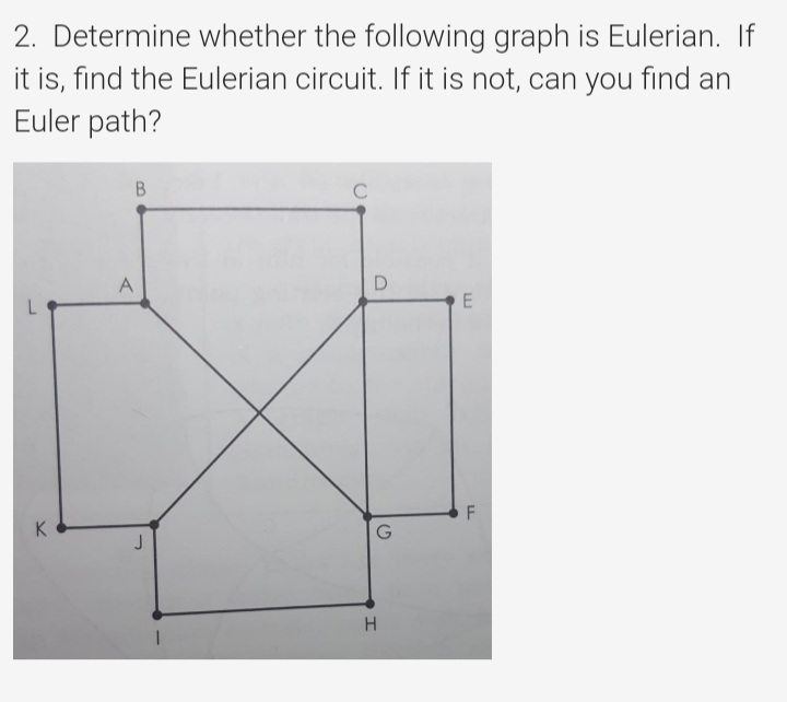 2. Determine whether the following graph is Eulerian. If
it is, find the Eulerian circuit. If it is not, can you find an
Euler path?
В
C
A
K
