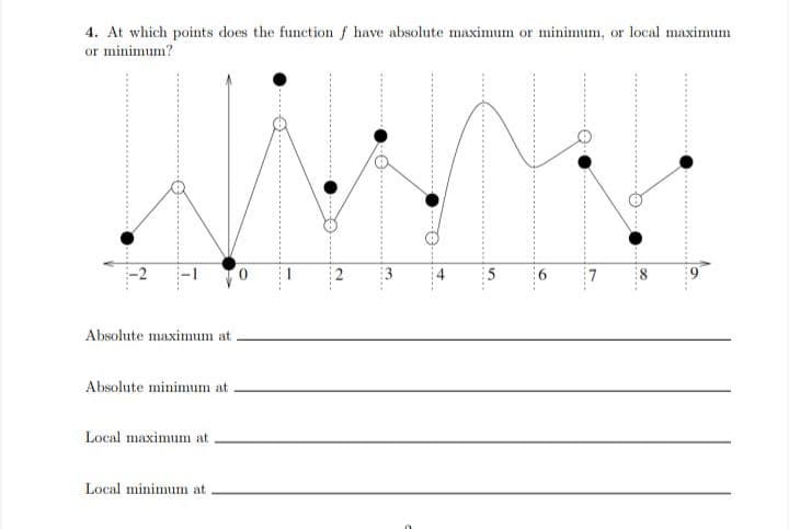 4. At which points does the function f have absolute maximum or minimum, or local maximum
or minimum?
Absolute maximum at
Absolute minimum at
Local maximum at
Local minimum at
t