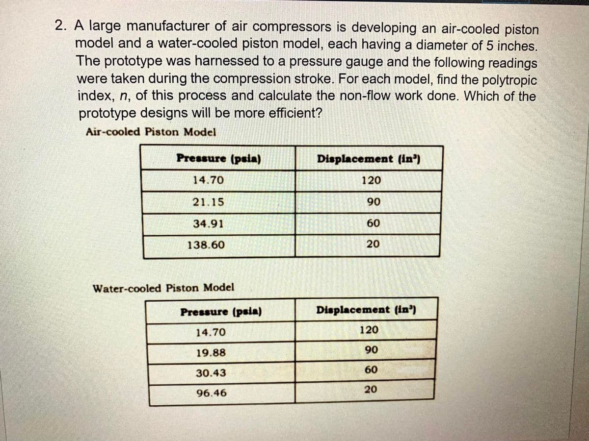 2. A large manufacturer of air compressors is developing an air-cooled piston
model and a water-cooled piston model, each having a diameter of 5 inches.
The prototype was harnessed to a pressure gauge and the following readings
were taken during the compression stroke. For each model, find the polytropic
index, n, of this process and calculate the non-flow work done. Which of the
prototype designs will be more efficient?
Air-cooled Piston Model
Pressure (psia)
Displacement (In')
14.70
120
21.15
90
34.91
60
138.60
20
Water-cooled Piston Model
Pressure (psia)
Displacement (in)
14.70
120
19.88
06
30.43
60
96.46
20
