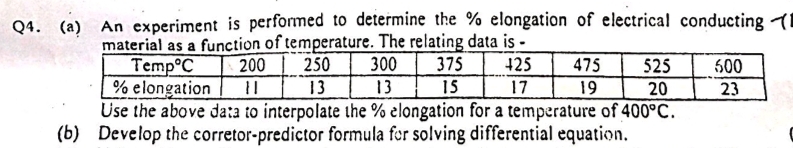 An experiment is performed to determine the % elongation of electrical conducting 1
material as a function of temperature. The relating data is -
Temp C
% elongation
Use the above da:a to interpolate the % elongation for a temperature of 400°C.
200
250
300
375
425
475
525
500
13
13
15
17
19
20
23
