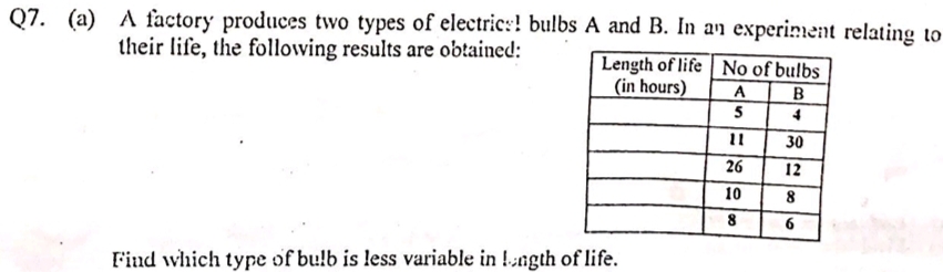 A factory produces two types of electric:! bulbs A and B. In an experiment relating t
their life, the following results are obtained:
Length of life | No of bulbs
(in hours)
A
B
5
30
26
12
10
8
Find which type of bulb is less variable in !angth of life.
