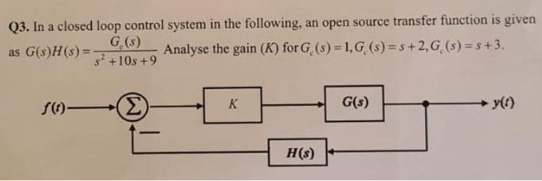 Q3. In a closed loop control system in the following, an open source transfer function is given
as G(s)H(s)=-
G.(s)
s²+10s +9
Analyse the gain (K) for G (s) = 1, G (s)=s+2,G (s) =s +3.
ƒ(1)
Σ)
K
H(s)
G(s)
y(t)