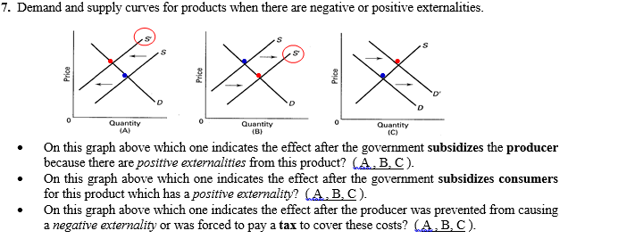 7. Demand and supply curves for products when there are negative or positive externalities.
Quantity
(A)
Quantity
(B)
Quantity
(C)
On this graph above which one indicates the effect after the government subsidizes the producer
because there are positive externalities from this product? (A. B. C ).
On this graph above which one indicates the effect after the government subsidizes consumers
for this product which has a positive externality? CA. B, C ).
On this graph above which one indicates the effect after the producer was prevented from causing
a negative externality or was forced to pay a tax to cover these costs? (A. B, C).
