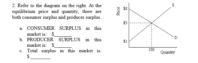 2. Refer to the diagram on the right. At the
equilibrium price and quantity, there are
both consumer surplus and producer surplus.
$5
a. CONSUMER SURPLUS in this
market is: $
b. PRODUCER SURPLUS in this
$1
market is: $
c. Total surplus in this market is:
100
Quantity
Price
