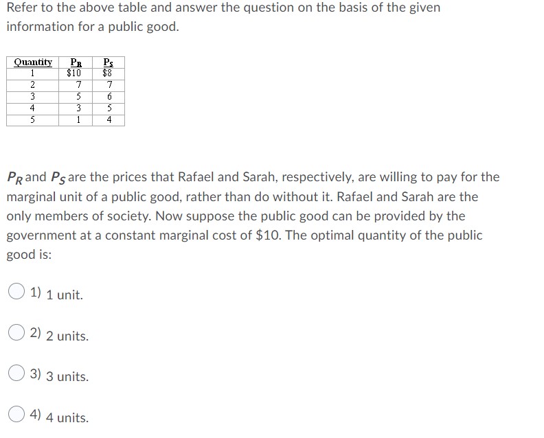 Refer to the above table and answer the question on the basis of the given
information for a public good.
TH
Quantity
1
PR
$10
Ps
$8
2
7.
7
3
5
6
4
3
5
1
4
PRand Psare the prices that Rafael and Sarah, respectively, are willing to pay for the
marginal unit of a public good, rather than do without it. Rafael and Sarah are the
only members of society. Now suppose the public good can be provided by the
government at a constant marginal cost of $10. The optimal quantity of the public
good is:
1) 1 unit.
2) 2 units.
3) 3 units.
4) 4 units.
vonlst
