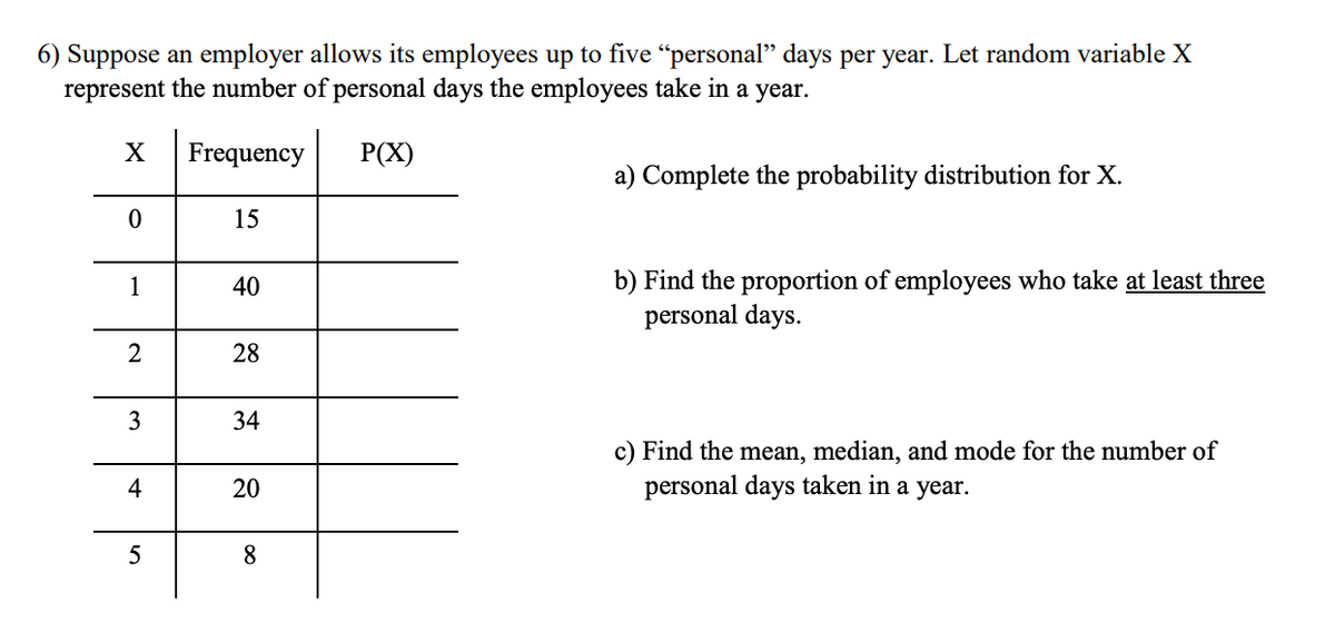6) Suppose an employer allows its employees up to five "personal" days per year. Let random variable X
represent the number of personal days the employees take in a year.
Frequency P(X)
X
0
1
2
3
4
5
15
40
28
34
20
8
a) Complete the probability distribution for X.
b) Find the proportion of employees who take at least three
personal days.
c) Find the mean, median, and mode for the number of
personal days taken in a year.