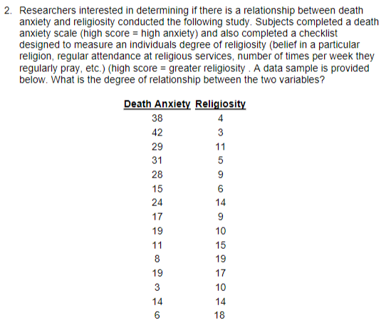 2. Researchers interested in determining if there is a relationship between death
anxiety and religiosity conducted the following study. Subjects completed a death
anxiety scale (high score = high anxiety) and also completed a checklist
designed to measure an individuals degree of religiosity (belief in a particular
religion, regular attendance at religious services, number of times per week they
regularly pray, etc.) (high score = greater religiosity . A data sample is provided
below. What is the degree of relationship between the two variables?
Death Anxiety Religiosity
38
4
42
3
29
11
31
5
28
15
24
14
17
9
19
10
11
15
8
19
19
17
3
10
14
14
6
18
