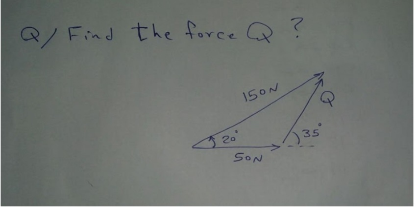 Q/ Find the force Q ?
150N
35
SON
