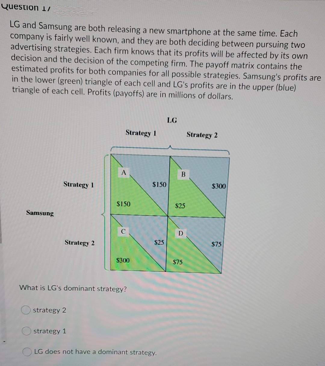 Question 1/
LG and Samsung are both releasing a new smartphone at the same time. Each
company is fairly well known, and they are both deciding between pursuing two
advertising strategies. Each firm knows that its profits will be affected by its own
decision and the decision of the competing firm. The payoff matrix contains the
estimated profits for both companies for all possible strategies. Samsung's profits are
in the lower (green) triangle of each cell and LG's profits are in the upper (blue)
triangle of each cell. Profits (payoffs) are in millions of dollars.
Samsung
Strategy 1
Strategy 2
strategy 2
Strategy 1
strategy 1
A
$150
What is LG's dominant strategy?
$300
$150
$25
OLG does not have a dominant strategy.
LG
B
$25
D
$75
Strategy 2
$300
$75