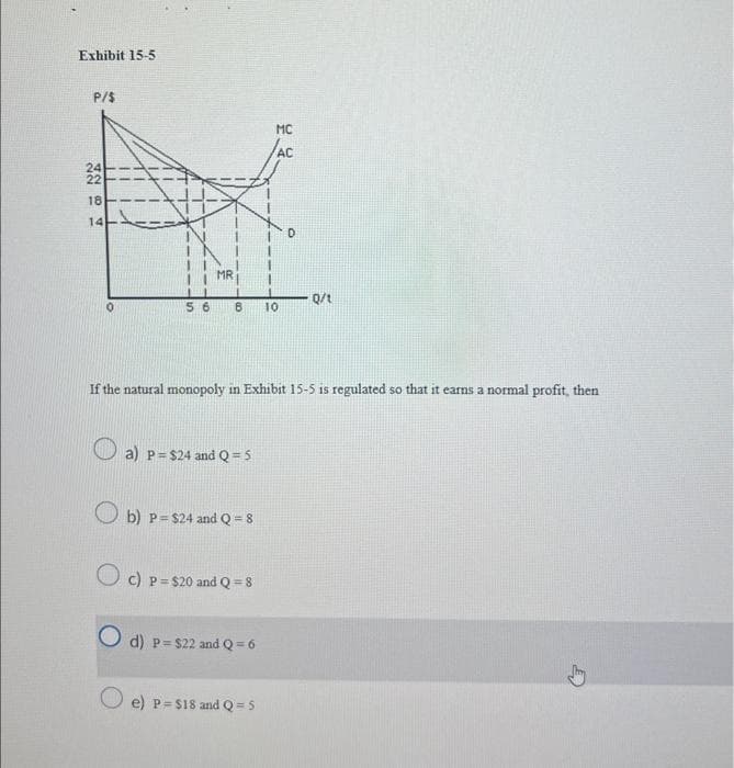 Exhibit 15-5
P/$
22
18
84
14-
11
MR
56 8 10
a) P=$24 and Q=5
b) P=$24 and Q = 8
c) P = $20 and Q=8
MC
/AC
If the natural monopoly in Exhibit 15-5 is regulated so that it earns a normal profit, then
d) P= $22 and Q=6
B
e) P=$18 and Q-
O
Q/1