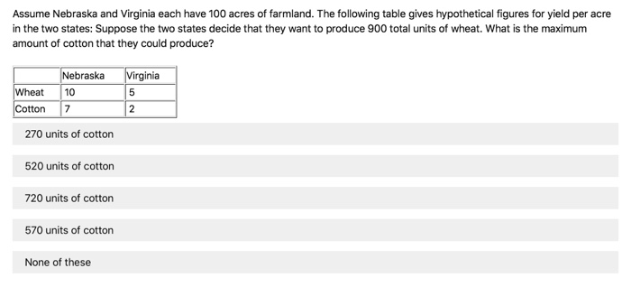 Assume Nebraska and Virginia each have 100 acres of farmland. The following table gives hypothetical figures for yield per acre
in the two states: Suppose the two states decide that they want to produce 900 total units of wheat. What is the maximum
amount of cotton that they could produce?
Nebraska
10
Wheat
Cotton 7
270 units of cotton
520 units of cotton
720 units of cotton
570 units of cotton
None of these
Virginia
5
2
