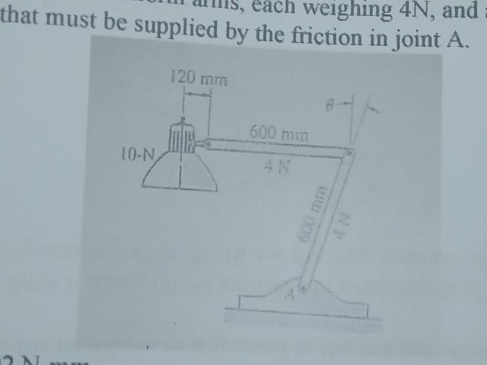 each weighing 4N, and
that must be supplied by the friction in joint A.
120 mm
600 mm
10-N
4N
