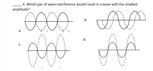 4. Which pair of wave interference would result in a wave with the smallest
amplitude?
000
b.
а.
AA
с.
