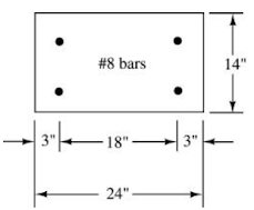 #8 bars
14"
-18"-
3"
24"
