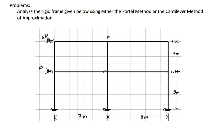 Problems:
Analyze the rigid frame given below using either the Portal Method or the Cantilever Method
of Approximation.
1.5P
P
7m.
F
Emr
*
8m
G
4m
H*
·
5m