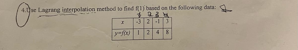 4. Use Lagrang interpolation method to find f(1) based on the following data:
-3 2 -1 3
ソ=fx)| 1
2 4
8.
