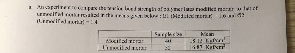 a. An experiment to compare the tension bond strength of polymer lates modified mortar to that of
unmodified mortar resulted in the means given below: 61 (Modified mortar) = 1.6 and 62
(Unmodified mortar) = 1.4
Modified mortar
Unmodified mortar
Sample size
40
32
Mean
18.12 kgf/cm²
16.87 Kgf/cm2