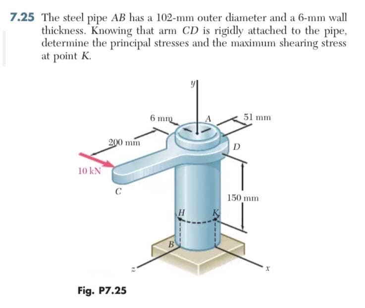 7.25 The steel pipe AB has a 102-mm outer diameter and a 6-mm wall
thickness. Knowing that arm CD is rigidly attached to the pipe,
determine the principal stresses and the maximum shearing stress
at point K.
10 kN
200 mm
C
Fig. P7.25
22
6 mm
B
H
D
51 mm
150 mm