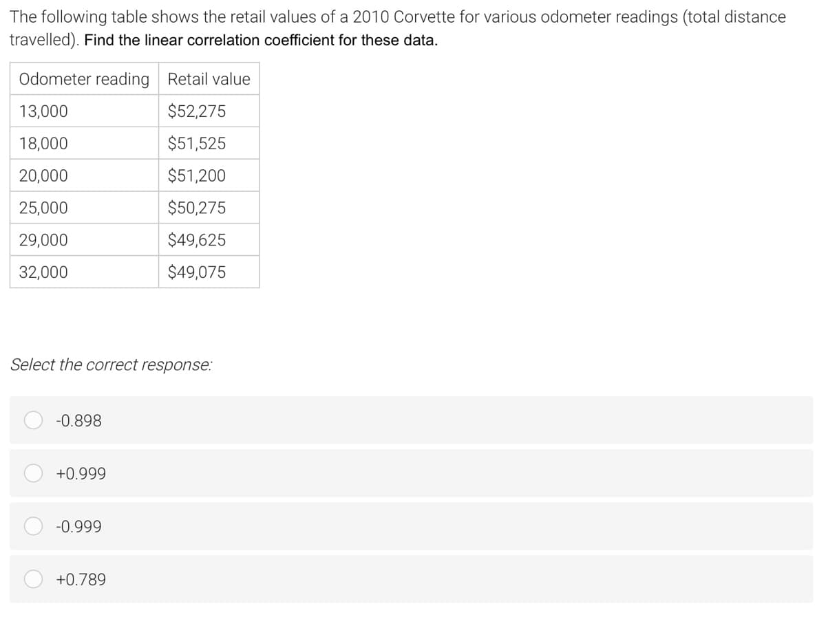 The following table shows the retail values of a 2010 Corvette for various odometer readings (total distance
travelled). Find the linear correlation coefficient for these data.
Odometer reading Retail value
13,000
$52,275
18,000
$51,525
20,000
$51,200
25,000
$50,275
29,000
$49,625
32,000
$49,075
Select the correct response:
-0.898
+0.999
-0.999
+0.789
