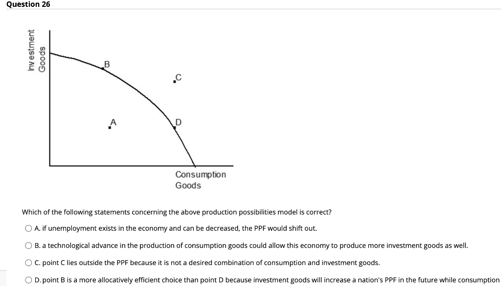 Question 26
Investment
Goods
A
Consumption
Goods
Which of the following statements concerning the above production possibilities model is correct?
O A. if unemployment exists in the economy and can be decreased, the PPF would shift out.
O B. a technological advance in the production of consumption goods could allow this economy to produce more investment goods as well.
O C. point C lies outside the PPF because it is not a desired combination of consumption and investment goods.
O D. point B is a more allocatively efficient choice than point D because investment goods will increase a nation's PPF in the future while consumption