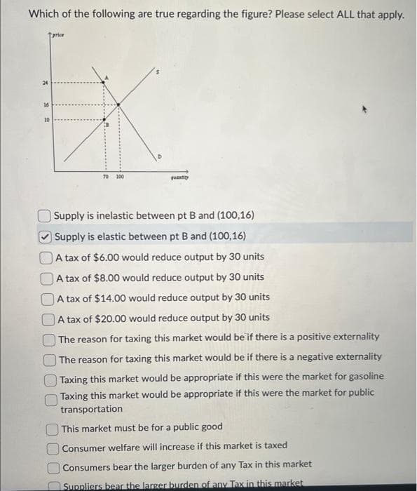 Which of the following are true regarding the figure? Please select ALL that apply.
2
16
10
price
70 100
ti
Supply is inelastic between pt B and (100,16)
Supply is elastic between pt B and (100,16)
A tax of $6.00 would reduce output by 30 units
A tax of $8.00 would reduce output by 30 units
A tax of $14.00 would reduce output by 30 units
A tax of $20.00 would reduce output by 30 units
The reason for taxing this market would be if there is a positive externality
The reason for taxing this market would be if there is a negative externality
Taxing this market would be appropriate if this were the market for gasoline
Taxing this market would be appropriate if this were the market for public
transportation
This market must be for a public good
Consumer welfare will increase if this market is taxed
Consumers bear the larger burden of any Tax in this market
Suppliers bear the larger burden of any Tax in this market