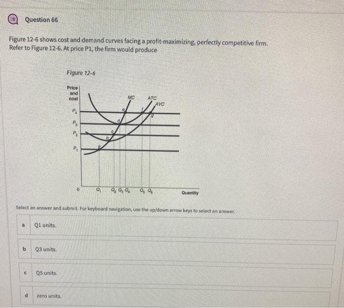 Question 66
Figure 12-6 shows cost and demand curves facing a profit-maximizing, perfectly competitive firm.
Refer to Figure 12-6. At price P1, the firm would produce
a
b
C
d
Q1 units.
Q3 units.
Q5 units.
Figure 12-6
Price
and
cost
Select an answer and submit. For keyboard navigation, use the up/down arrow keys to select an answer.
zero units.
2² 2² 2² 4
0
Q
MC
ATC
AVC
99,0 QQ
Quantity
