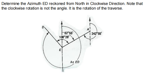Determine the Azimuth ED reckoned from North in Clockwise Direction. Note that
the clockwise rotation is not the angle. It is the rotation of the traverse.
62 55'
108°28'
242 55'
Az ED
