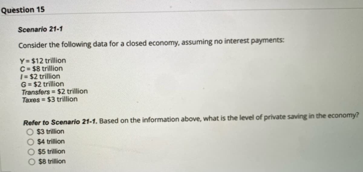 Question 15
Scenario 21-1
Consider the following data for a closed economy, assuming no interest payments:
Y= $12 trillion
C = $8 trillion
|= $2 trillion
G= $2 trillion
Transfers = $2 trillion
Taxes = $3 trillion
Refer to Scenario 21-1. Based on the information above, what is the level of private saving in the economy?
$3 trillion
$4 trillion
$5 trillion
$8 trillion
