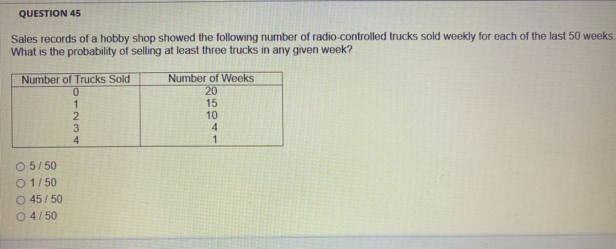 QUESTION 45
Sales records of a hobby shop showed the following number of radio-controlled trucks sold weekly for each of the last 50 weeks.
What is the probability of selling at least three trucks in any given week?
Number of Weeks
20
Number of Trucks Sold
15
10
4
1
4
O 5/50
O 1/50
O 45/50
O 4/50
