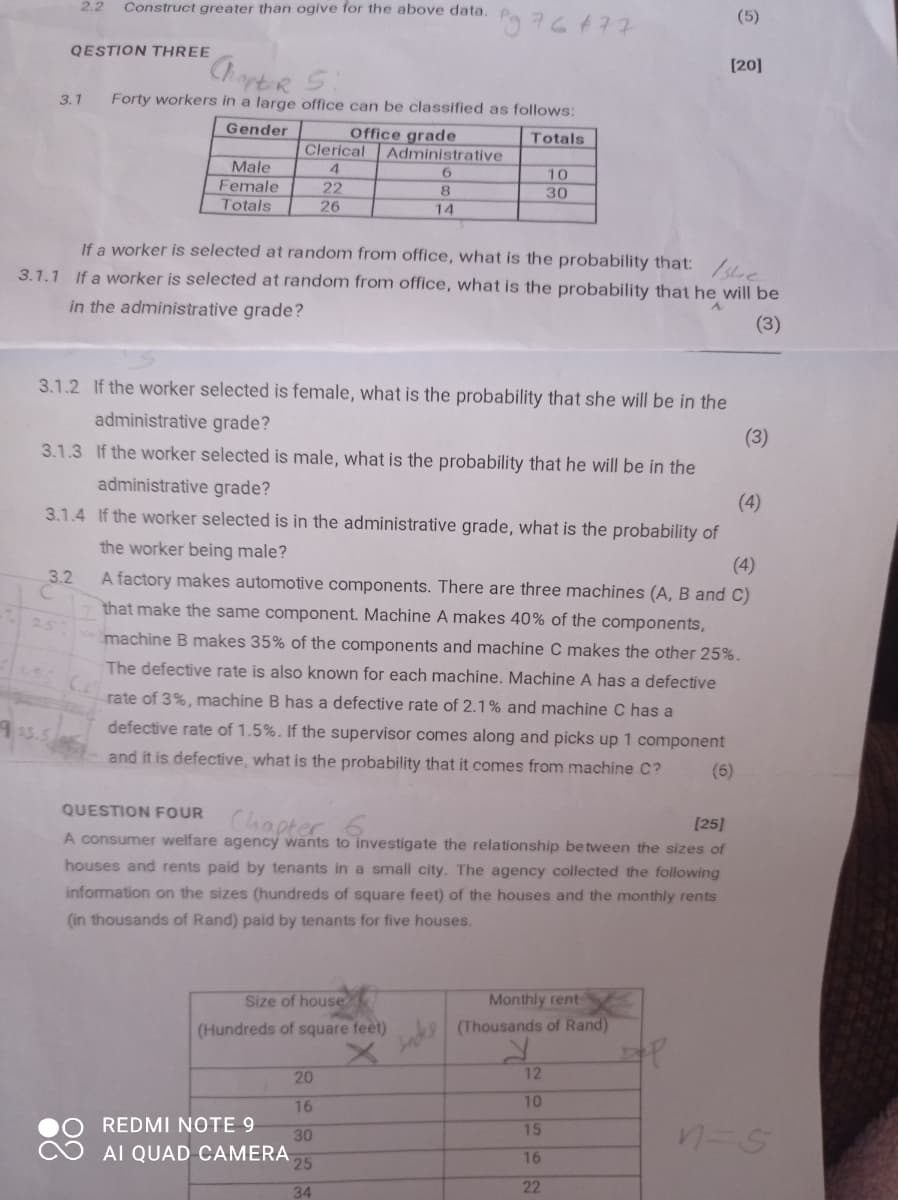 2.2
Construct greater than ogive for the above data.
376477
(5)
QESTION THREE
[20]
aptoR
3.1
Forty workers in a large office can be classified as follows:
Gender
Office grade
Totals
Clerical
Administrative
Male
Female
4
10
22
26
8
30
Totals
14
If a worker is selected at random from office, what is the probability that:
3.1.1 If a worker is selected at random from office, what is the probability that he will be
in the administrative grade?
(3)
3.1.2 If the worker selected is female, what is the probability that she will be in the
administrative grade?
(3)
3.1.3 If the worker selected is male, what is the probability that he will be in the
administrative grade?
3.1.4 If the worker selected is in the administrative grade, what is the probability of
(4)
the worker being male?
(4)
A factory makes automotive components. There are three machines (A, B and C)
3.2
that make the same component. Machine A makes 40% of the components,
machine B makes 35% of the components and machine C makes the other 25%.
The defective rate is also known for each machine. Machine A has a defective
rate of 3%, machine B has a defective rate of 2.1% and machine C has a
defective rate of 1.5%. If the supervisor comes along and picks up 1 component
and it is defective, what is the probability that it comes from machine C?
(6)
QUESTION FOUR Chapter6
[25]
A consumer welfare agency wants to investigate the relationship be tween the sizes of
houses and rents paid by tenants in a small city. The agency collected the following
information on the sizes (hundreds of square feet) of the houses and the monthly rents
(in thousands of Rand) paid by tenants for five houses.
Size of house
Monthly rent-
(Hundreds of square feet)
(Thousands of Rand)
20
12
16
10
REDMI NOTE 9
15
30
AI QUAD CAMERA
25
16
34
22
