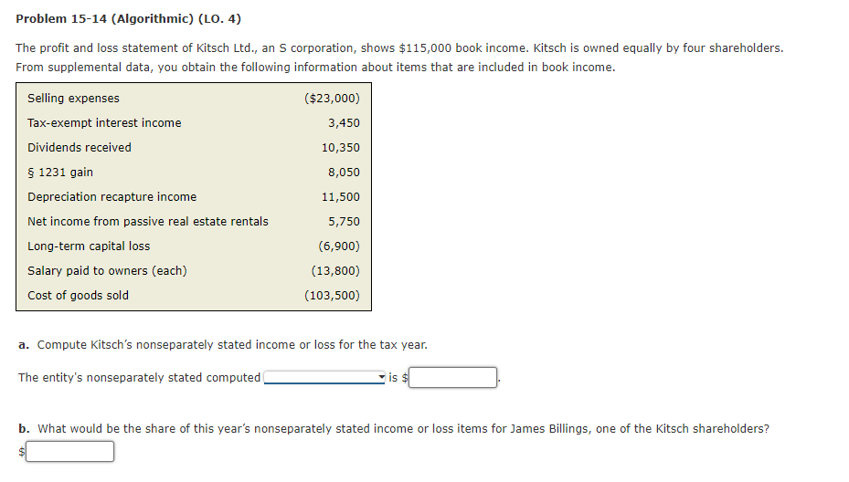 Problem 15-14 (Algorithmic) (LO. 4)
The profit and loss statement of Kitsch Ltd., an S corporation, shows $115,000 book income. Kitsch is owned equally by four shareholders.
From supplemental data, you obtain the following information about items that are included in book income.
Selling expenses
($23,000)
Tax-exempt interest income
3,450
Dividends received
10,350
5 1231 gain
8,050
Depreciation recapture income
11,500
Net income from passive real estate rentals
5,750
Long-term capital loss
(6,900)
Salary paid to owners (each)
(13,800)
Cost of goods sold
(103,500)
a. Compute Kitsch's nonseparately stated income or loss for the tax year.
The entity's nonseparately stated computed
is $
b. What would be the share of this year's nonseparately stated income or loss items for James Billings, one of the Kitsch shareholders?
