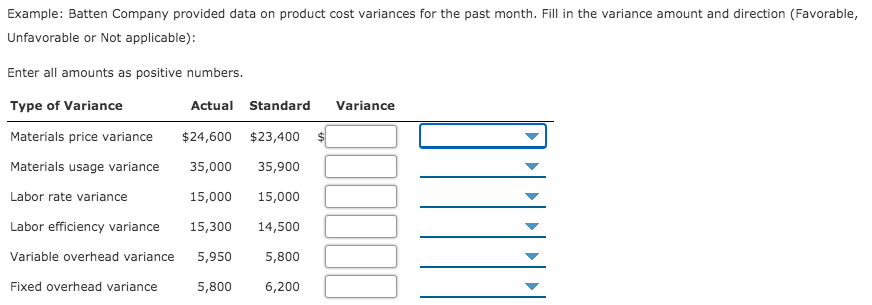 Example: Batten Company provided data on product cost variances for the past month. Fill in the variance amount and direction (Favorable,
Unfavorable or Not applicable):
Enter all amounts as positive numbers.
Type of Variance
Actual Standard
Variance
Materials price variance
$24,600 $23,400
$4
Materials usage variance
35,000
35,900
Labor rate variance
15,000
15,000
Labor efficiency variance
15,300
14,500
Variable overhead variance
5,950
5,800
Fixed overhead variance
5,800
6,200
