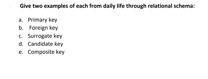 Give two examples of each from daily life through relational schema:
a. Primary key
b. Foreign key
c. Surrogate key
d. Candidate key
e. Composite key
