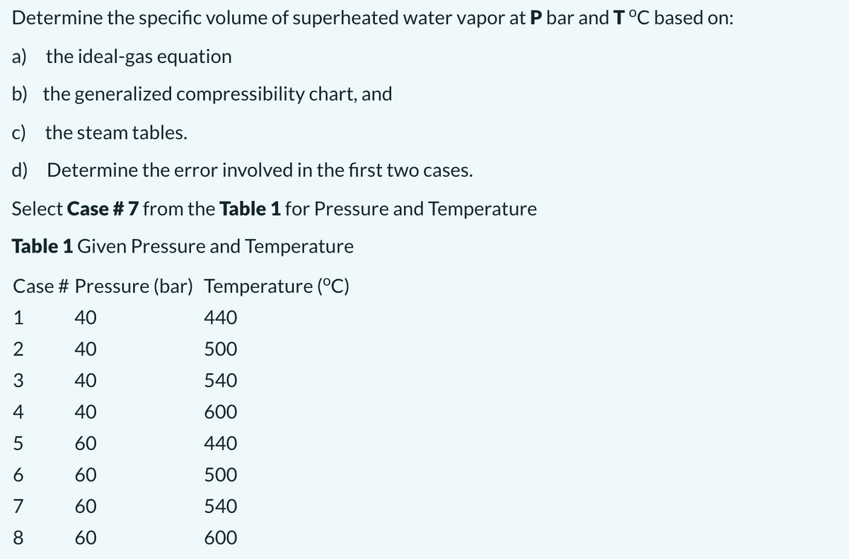 Determine the specific volume of superheated water vapor at P bar and T°C based on:
a) the ideal-gas equation
b) the generalized compressibility chart, and
c) the steam tables.
d) Determine the error involved in the first two cases.
Select Case # 7 from the Table 1 for Pressure and Temperature
Table 1 Given Pressure and Temperature
Case # Pressure (bar) Temperature (°C)
1
40
440
2
40
500
40
540
4
40
600
60
440
6
60
500
7
60
540
8
60
600
