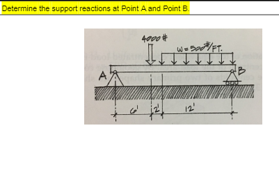 Determine the support reactions at Point A and Point B.
4000#
12'
