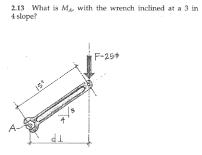 2.13 What is M, with the wrench inclined at a 3 in
4 slope?
F-25*
15"
TP

