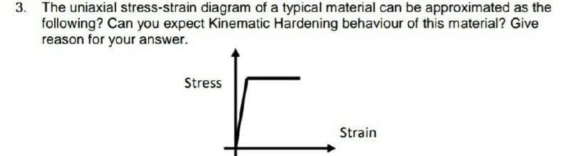 The uniaxial stress-strain diagram of a typical material can be approximated as the
following? Can you expect Kinematic Hardening behaviour of this material? Give
reason for your answer.
Stress
Strain
3.

