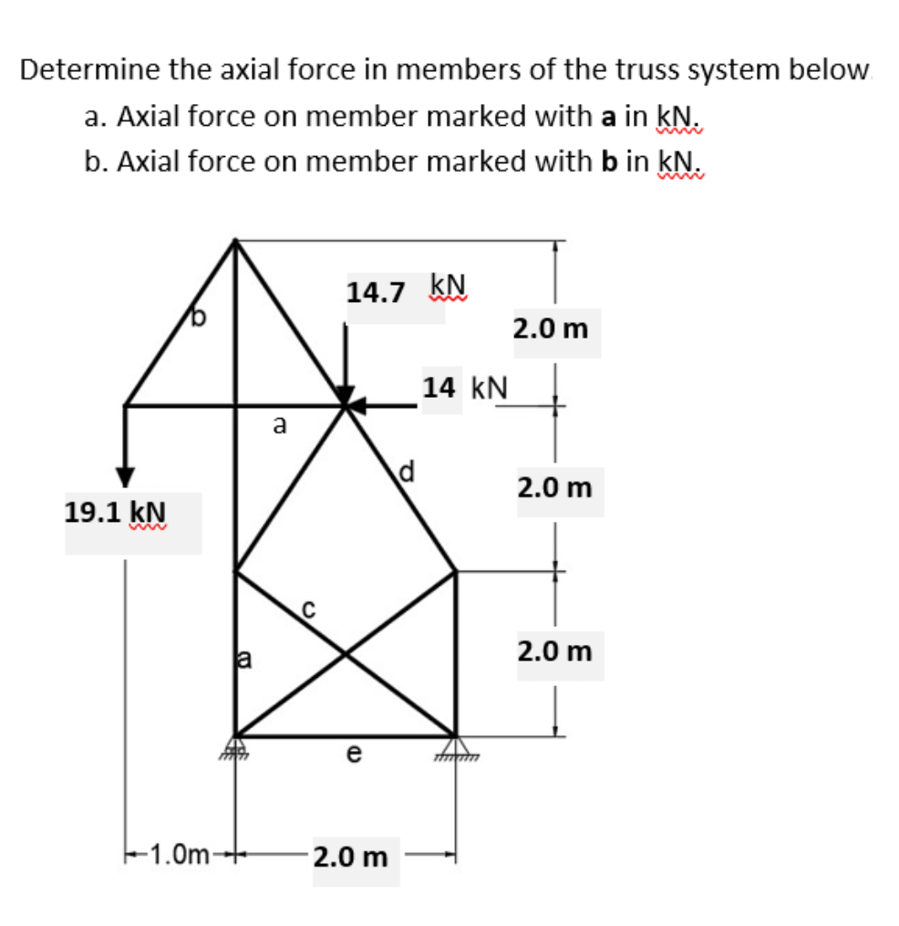Determine the axial force in members of the truss system below
a. Axial force on member marked with a in kN.
b. Axial force on member marked with b in kN.
14.7 kN
2.0 m
14 kN
a
2.0 m
19.1 kN
2.0 m
F1.0m+
2.0 m

