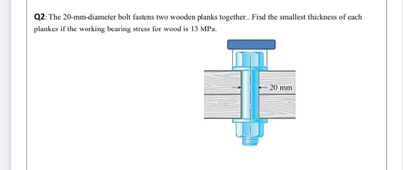Q2: The 20-mm-diameter bolt fastens two wooden planks together. Find the smallest thickness of each
plankes if the working bearing stress for wood is 13 MPa.
20 mm
