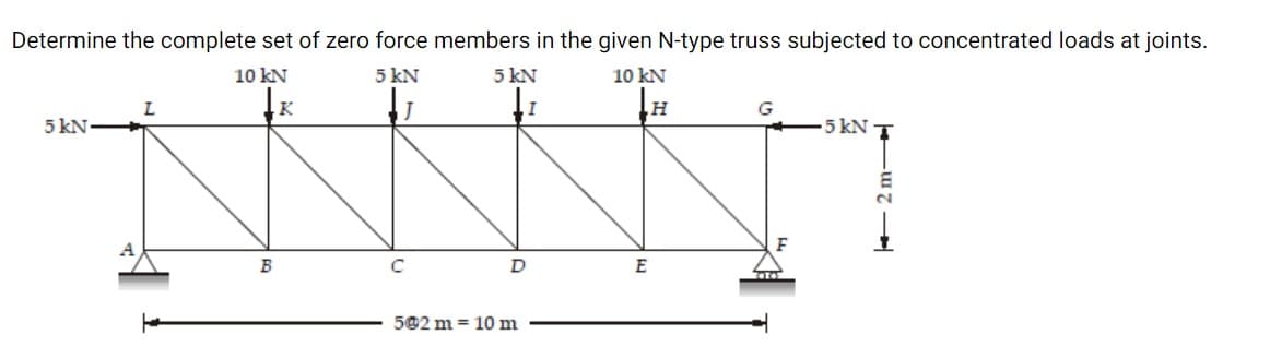 Determine the complete set of zero force members in the given N-type truss subjected to concentrated loads at joints.
10 kN
5 kN
5 kN
10 kN
5 kN.
5 kN
B
E
5@2 m = 10 m
