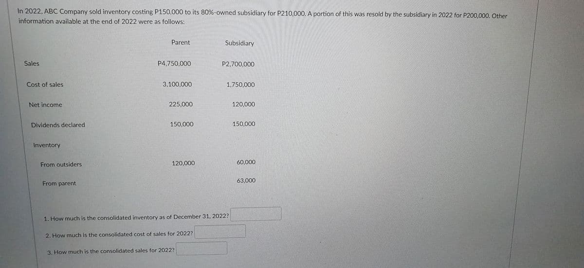 In 2022, ABC Company sold inventory costing P150,000 to its 80%-owned subsidiary for P210,000. A portion of this was resold by the subsidiary in 2022 for P200,000. Other
information available at the end of 2022 were as follows:
Parent
Subsidiary
Sales
P4,750,000
P2,700,000
Cost of sales
3,100,000
1,750,000
Net income
225,000
120,000
Dividends declared
150,000
150,000
Inventory
From outsiders
120,000
60,000
From parent
63,000
1. How much is the consolidated inventory as of December 31, 2022?
2. How much is the consolidated cost of sales for 2022?
3. How much is the consolidated sales for 2022?
