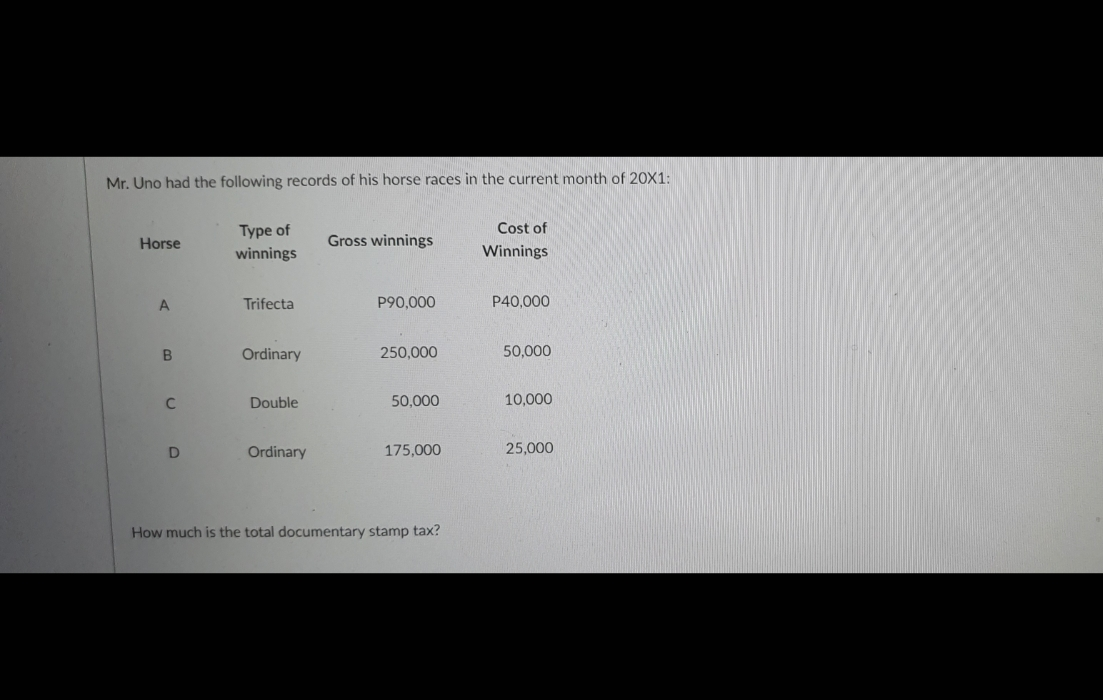 Mr. Uno had the following records of his horse races in the current month of 20X1:
Туpe of
Cost of
Horse
Gross winnings
winnings
Winnings
Trifecta
P90,000
P40,000
Ordinary
250,000
50,000
C
Double
50,000
10,000
D
Ordinary
175,000
25,000
How much is the total documentary stamp tax?
