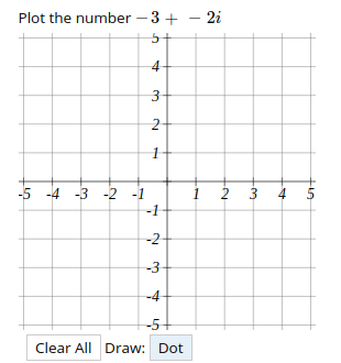 Plot the number – 3 +
2i
5+
4
2-
-5 -4 -3 -2 -1
1 2 3 4 5
-1
-2-
-3
-4
-5+
Clear All Draw: Dot
3.
