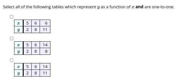 Select all of the following tables which represent y as a function of æ and are one-to-one.
5 6
6
8
11
6
14
2.
8
8.
5 6 14
8.
11
2.
2.
