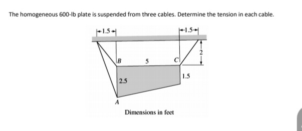 The homogeneous 600-lb plate is suspended from three cables. Determine the tension in each cable.
IB
1.5
2.5
Dimensions in feet
