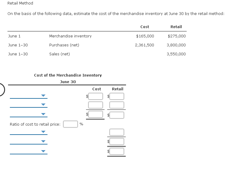 Retail Method
On the basis of the following data, estimate the cost of the merchandise inventory at June 30 by the retail method:
Cost
Retail
June 1
Merchandise inventory
$165,000
$275,000
June 1-30
Purchases (net)
2,361,500
3,800,000
June 1-30
Sales (net)
3,550,000
Cost of the Merchandise Inventory
June 30
Cost
Retail
$
Ratio of cost to retail price:
%
%24
