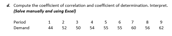 d. Compute the coefficient of correlation and coefficient of determination. Interpret.
(Solve manually and using Excel)
Period
1
2
4
5
7
8
9
Demand
44
52
50
54
55
55
60
56
62
3.
