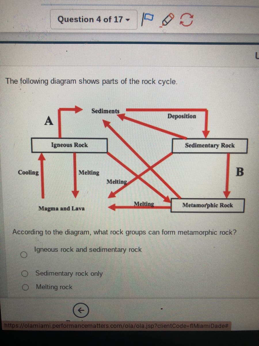 Question 4 of 17
The following diagram shows parts of the rock cycle.
Sediments
Deposition
A
Igneous Rock
Sedimentary Rock
Cooling
Melting
B
Melting
Melting
Metamorphic Rock
Magma and Lava
According to the diagram, what rock groups can form metamorphic rock?
Igneous rock and sedimentary rock
Sedimentary rock only
Melting rock
https://olamiami.performancematters.com/ola/ola.jsp?clientCode-flMiamiDade#
